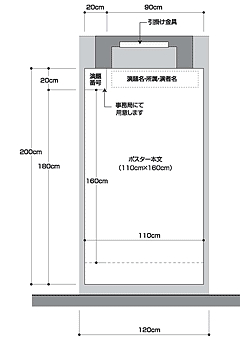 寸法